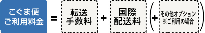こぐま便利用料概要"